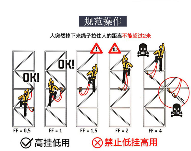 安全带高空连接绳2020.3.23