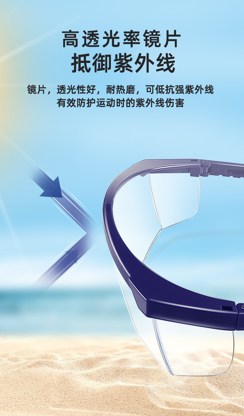 职安康防护眼镜-详情页-2_04