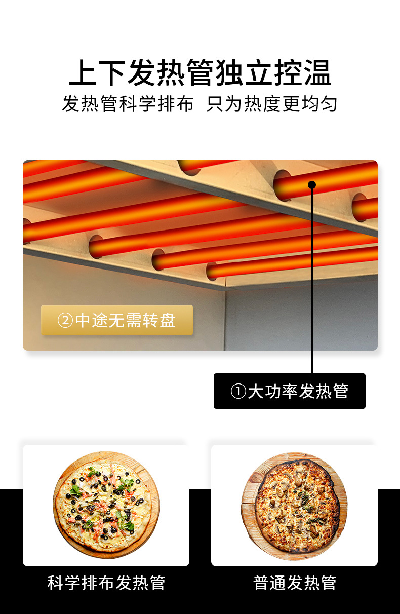 ebe四层十六盘详情页_05.jpg