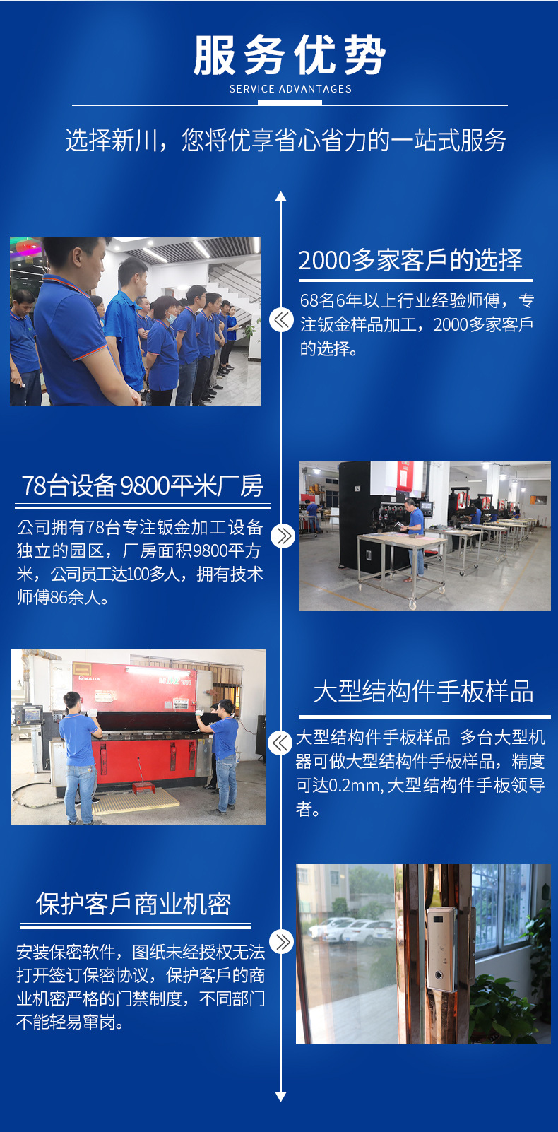 新川详情页模板_06