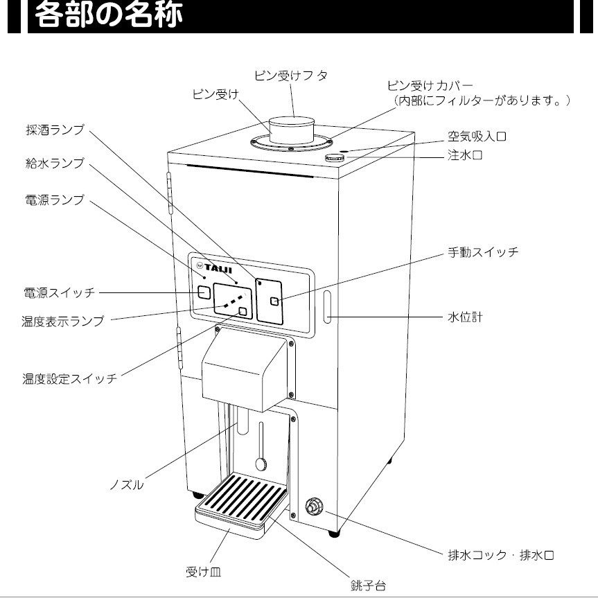 TSK-220B部件说明
