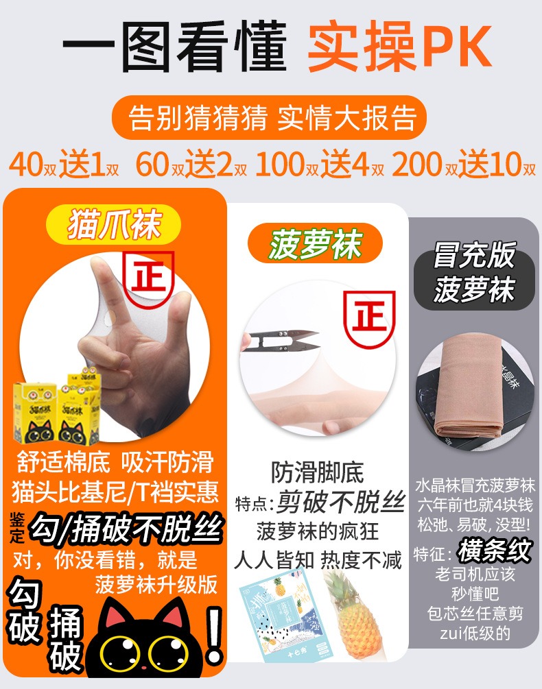 对比 改进