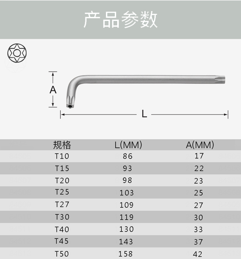 详情页1（已修）