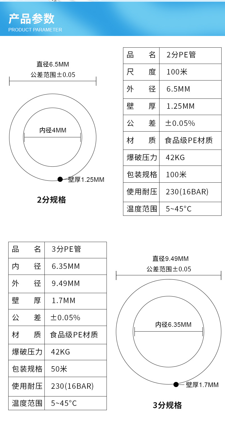 1PE管详情页_03
