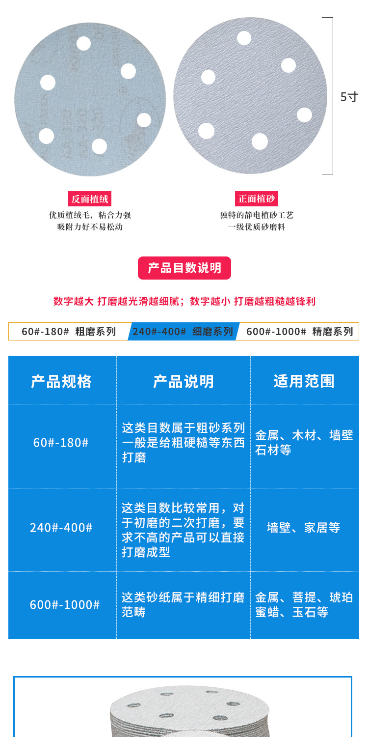 金牛5寸6孔背绒砂纸详情页_02.jpg