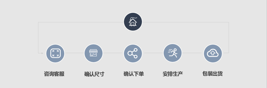 4830c4a2907dba5b179e453f8f8110