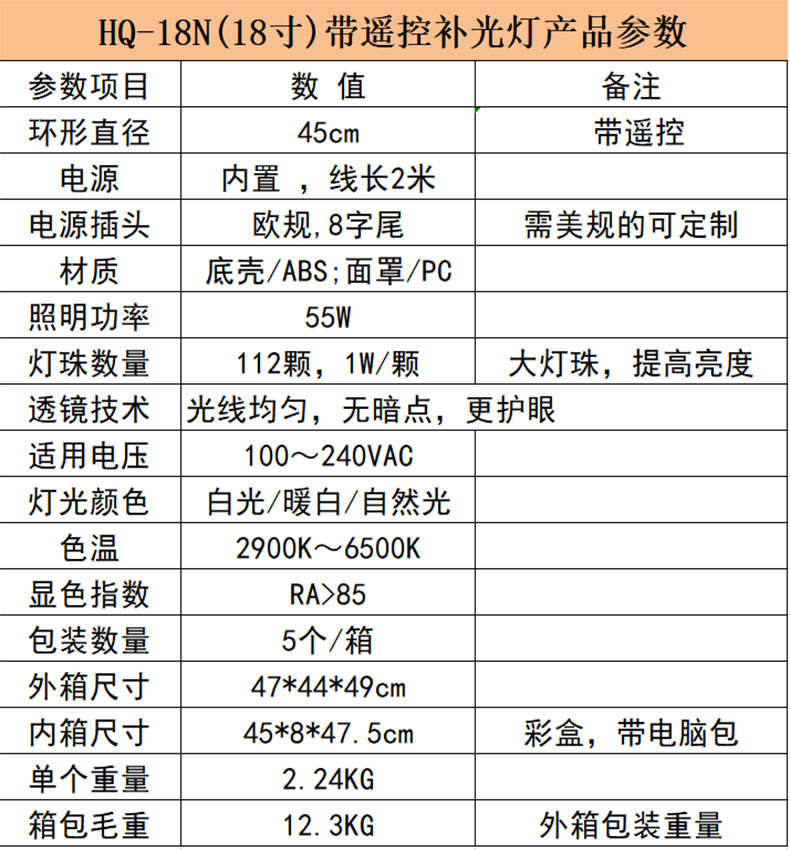 18N遥控参数表
