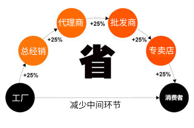 精品详情页_08