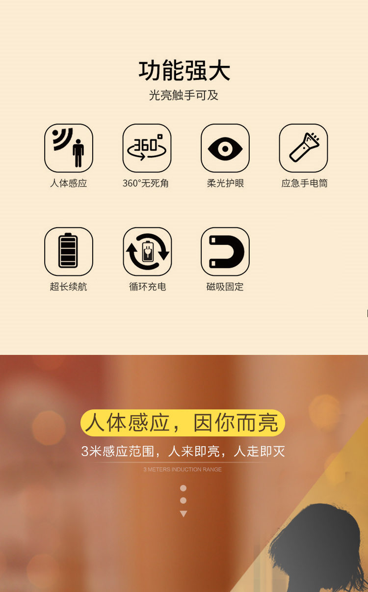 小夜灯详情页(长）_02(1)(1)