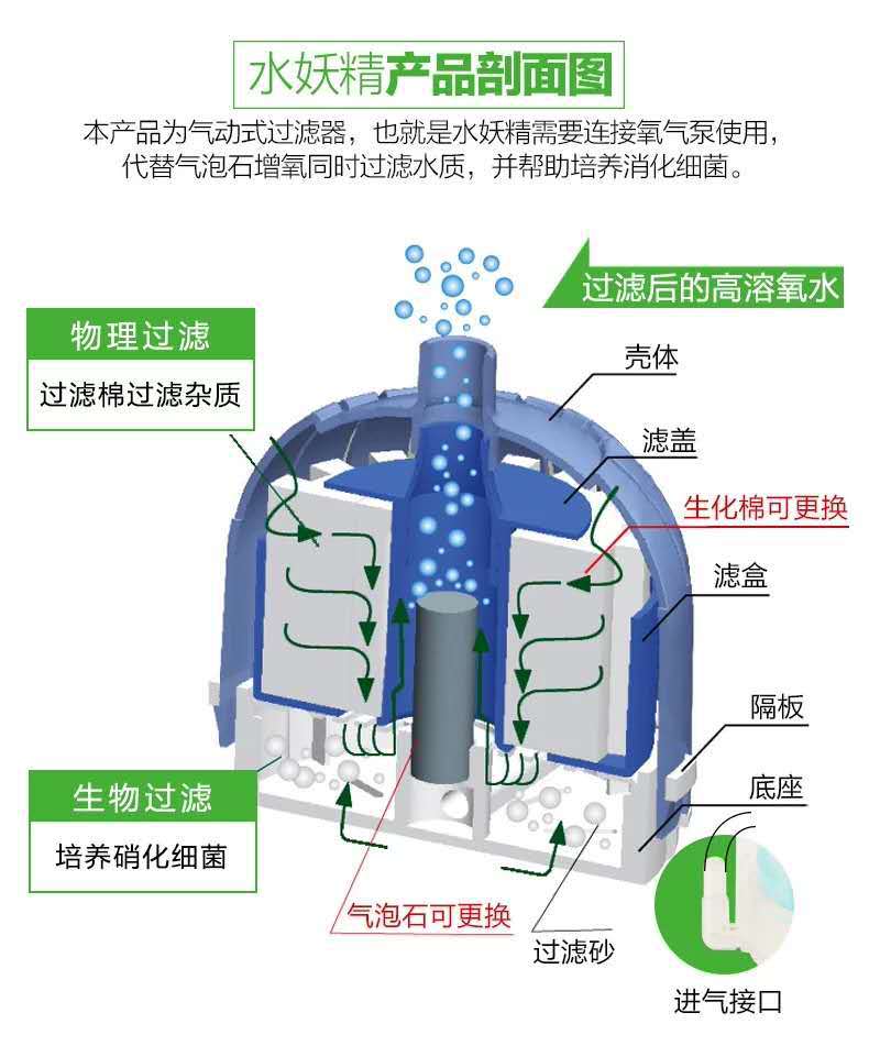 6468ee3cd9f8030701a717178b1c9c