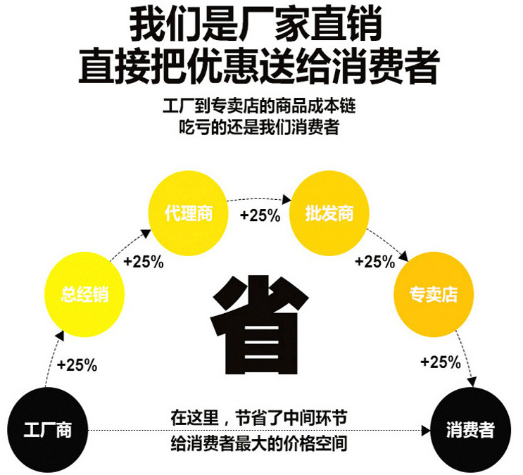 wxid_6laewem7zrtn22_1461117197