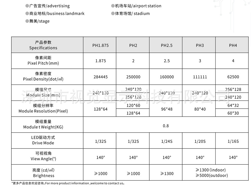 微信图片_20200324140338
