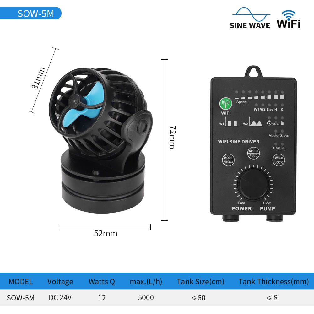 SOW-5M