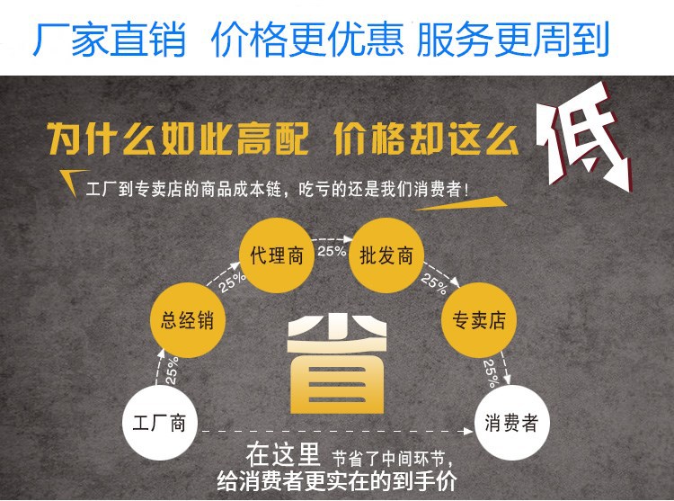 详情14