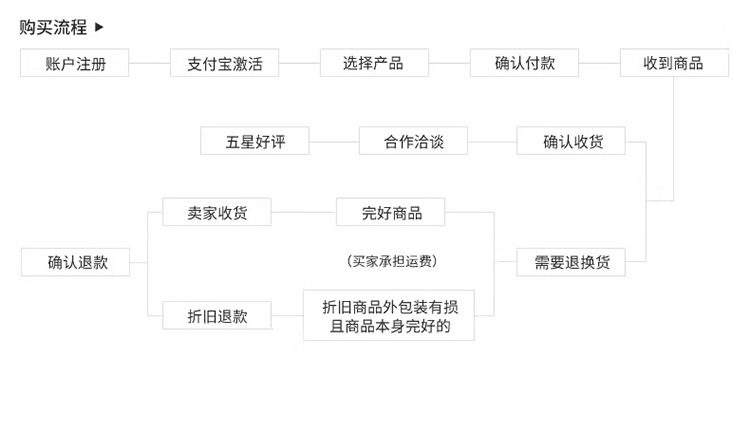 7fb6bdc60bf703766a25e00ef6159d