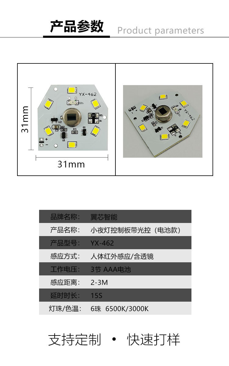 人体感应灯板产品规格462.jpg