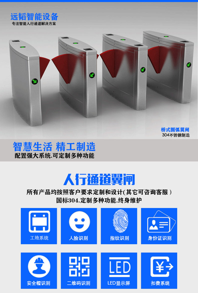 翼闸详情_01.gif