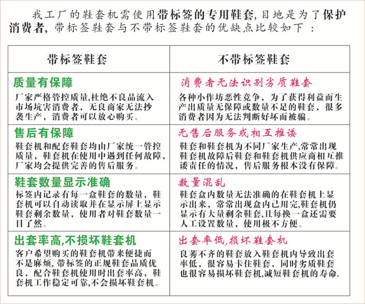 带标签鞋套优点750