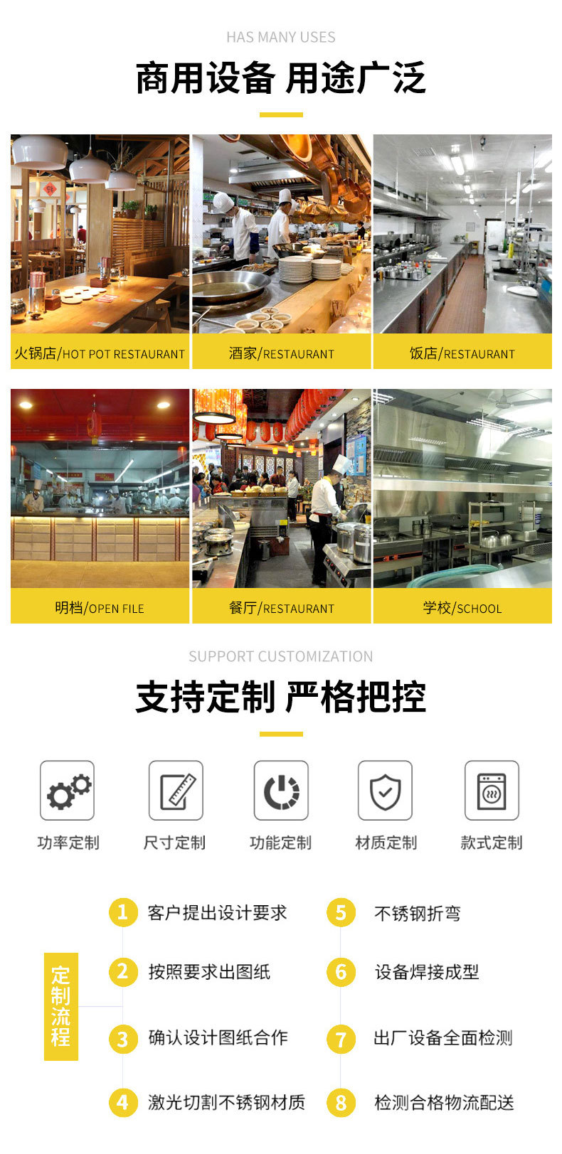 炒菜机详情页图片_04