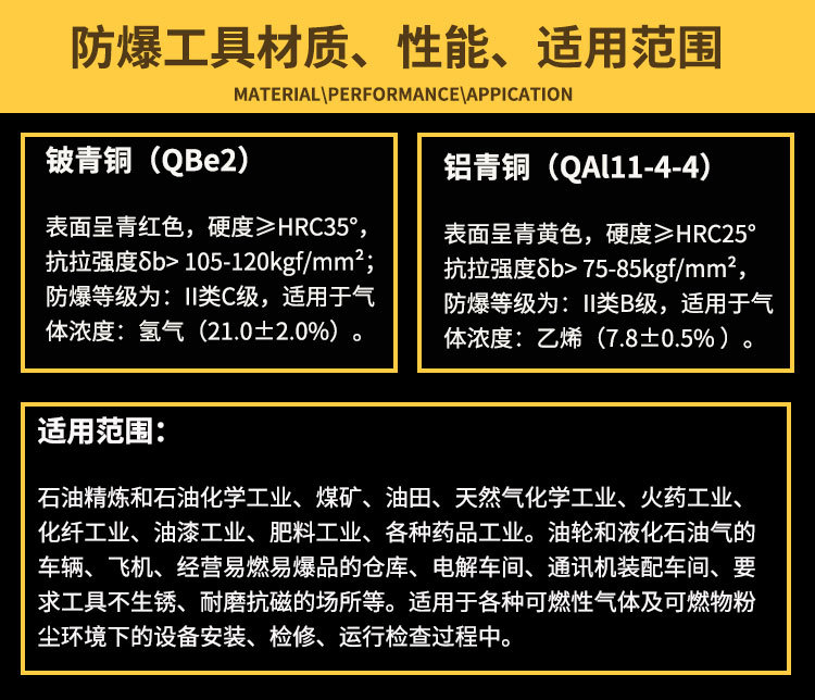 防爆性能