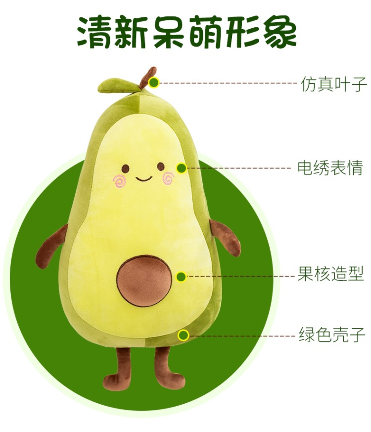 详情