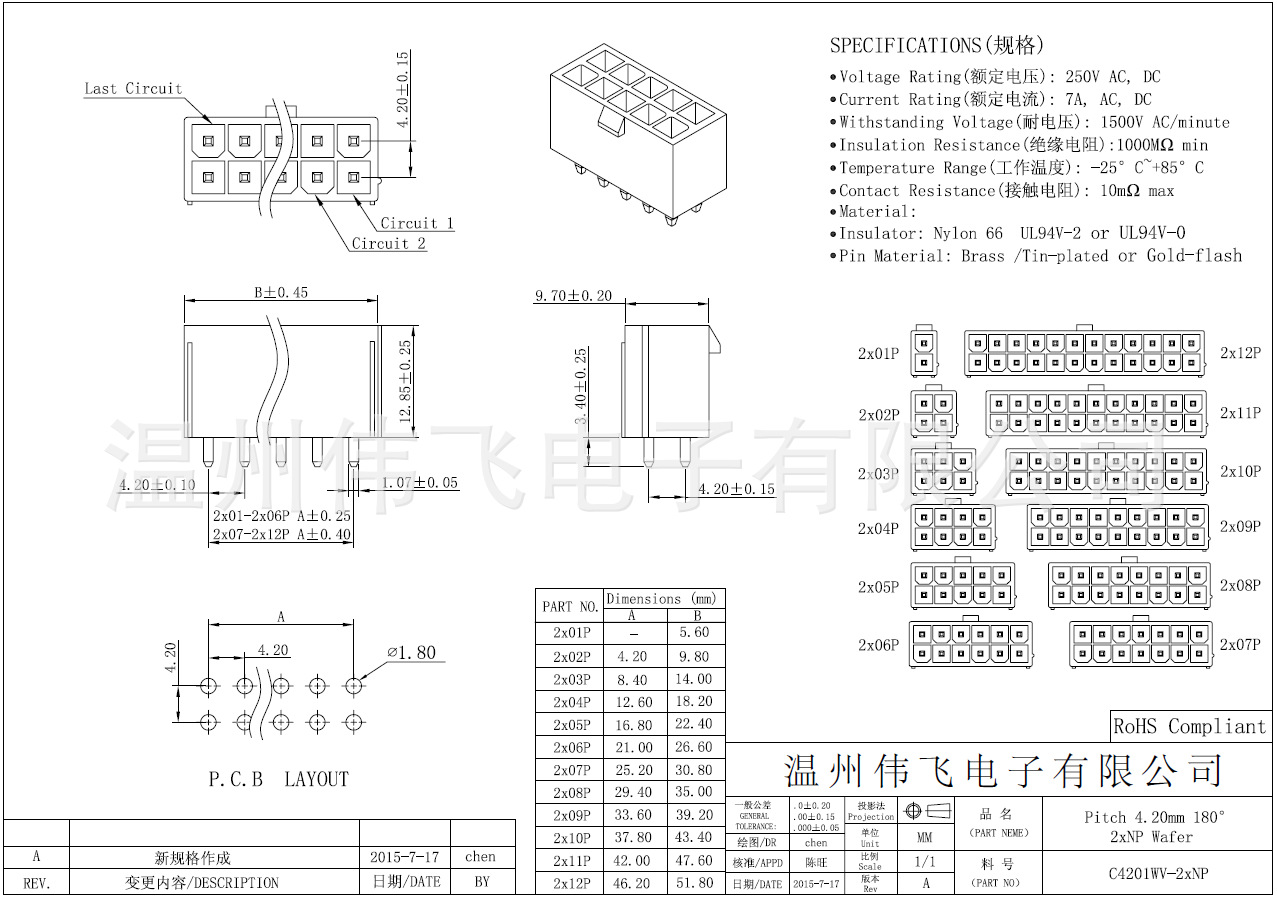 4.2双排直针