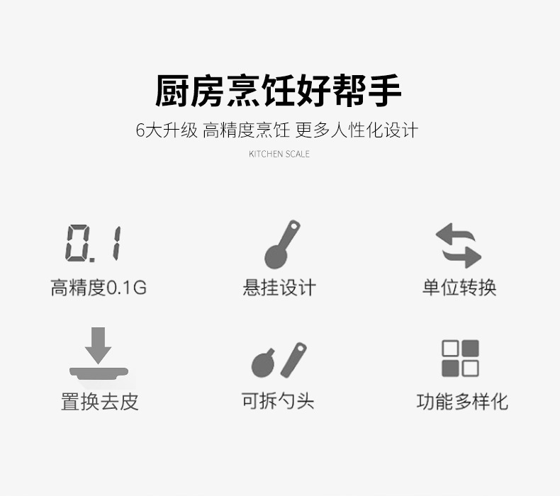 勺子称