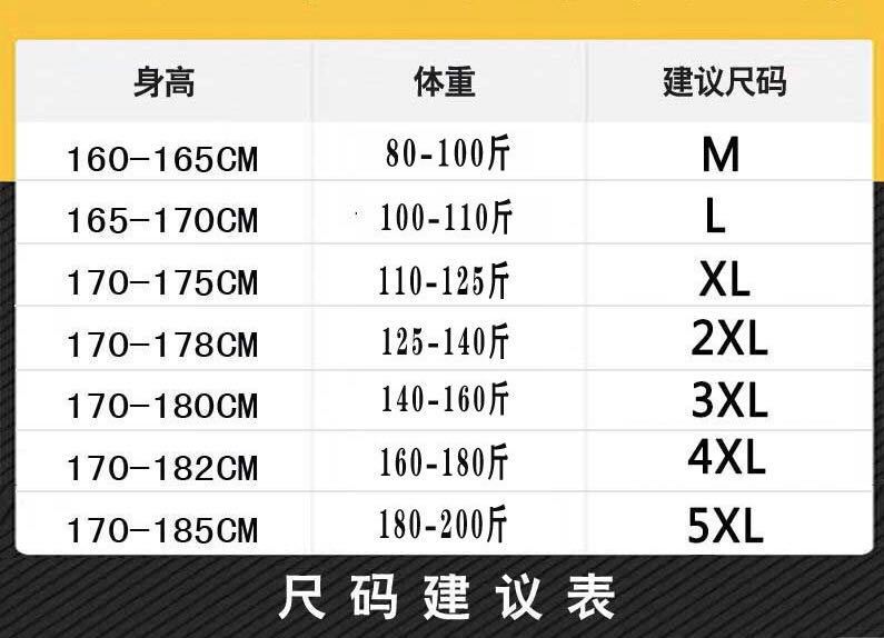 尺寸表