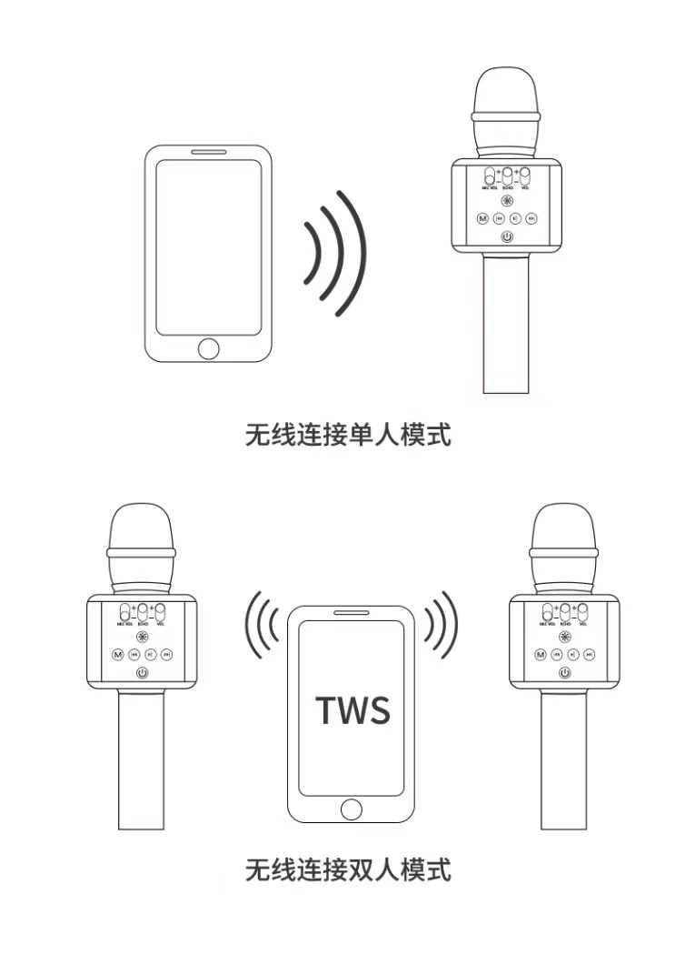 无线麦克风