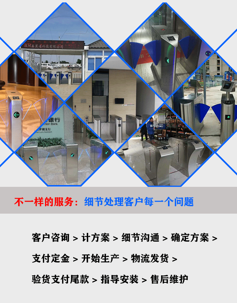 翼闸详情_06.gif