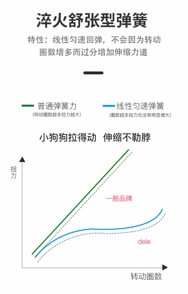 灵动款牵引器主页 (13)