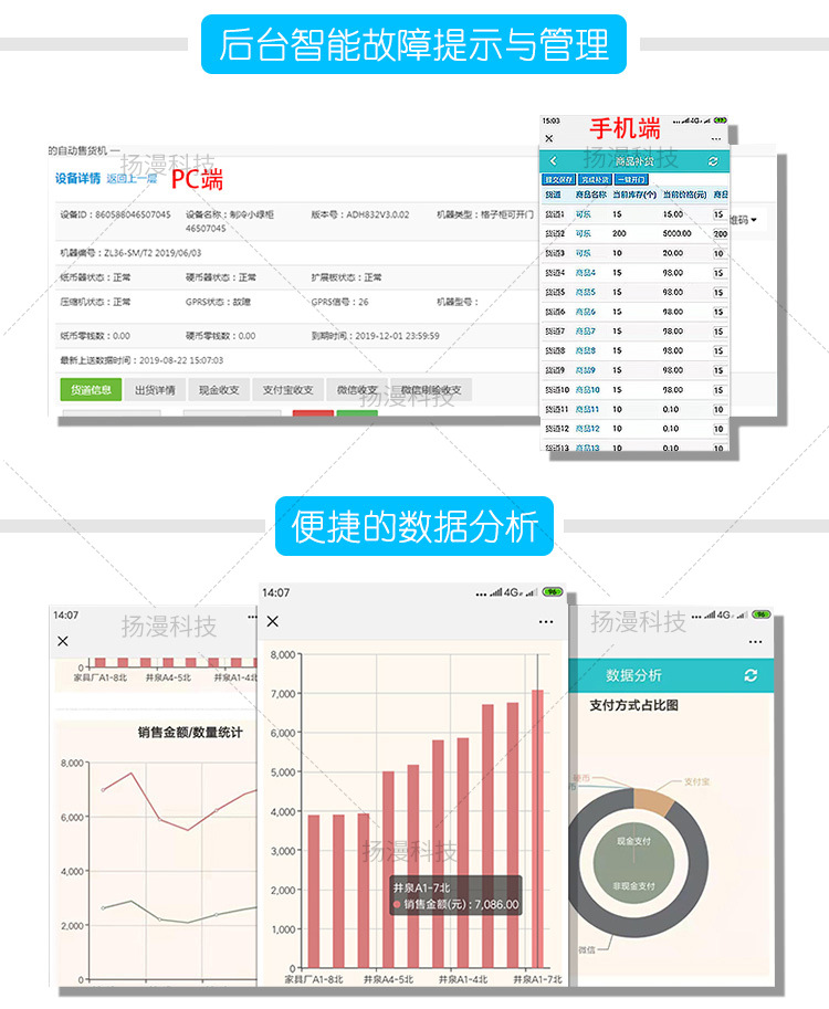 G05中型售货机5层6货道爆款详情1_27印