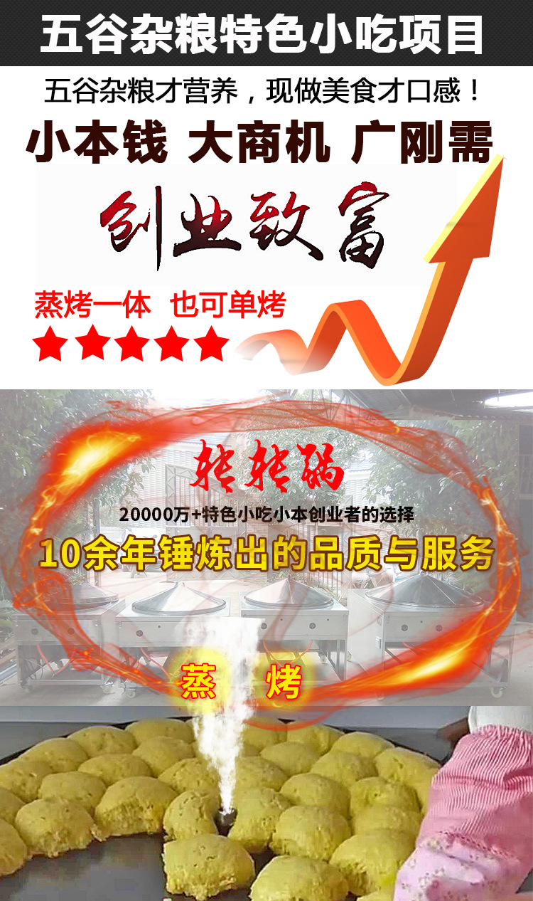 2020燃气蒸烤机描述切片_03.jpg