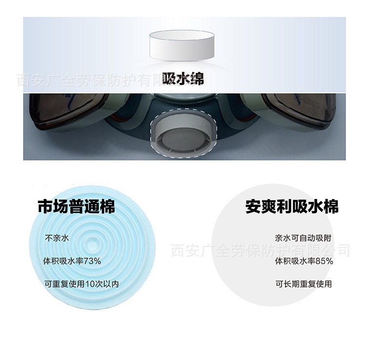 安爽利 710T四核四重防尘口罩说明8.JPG