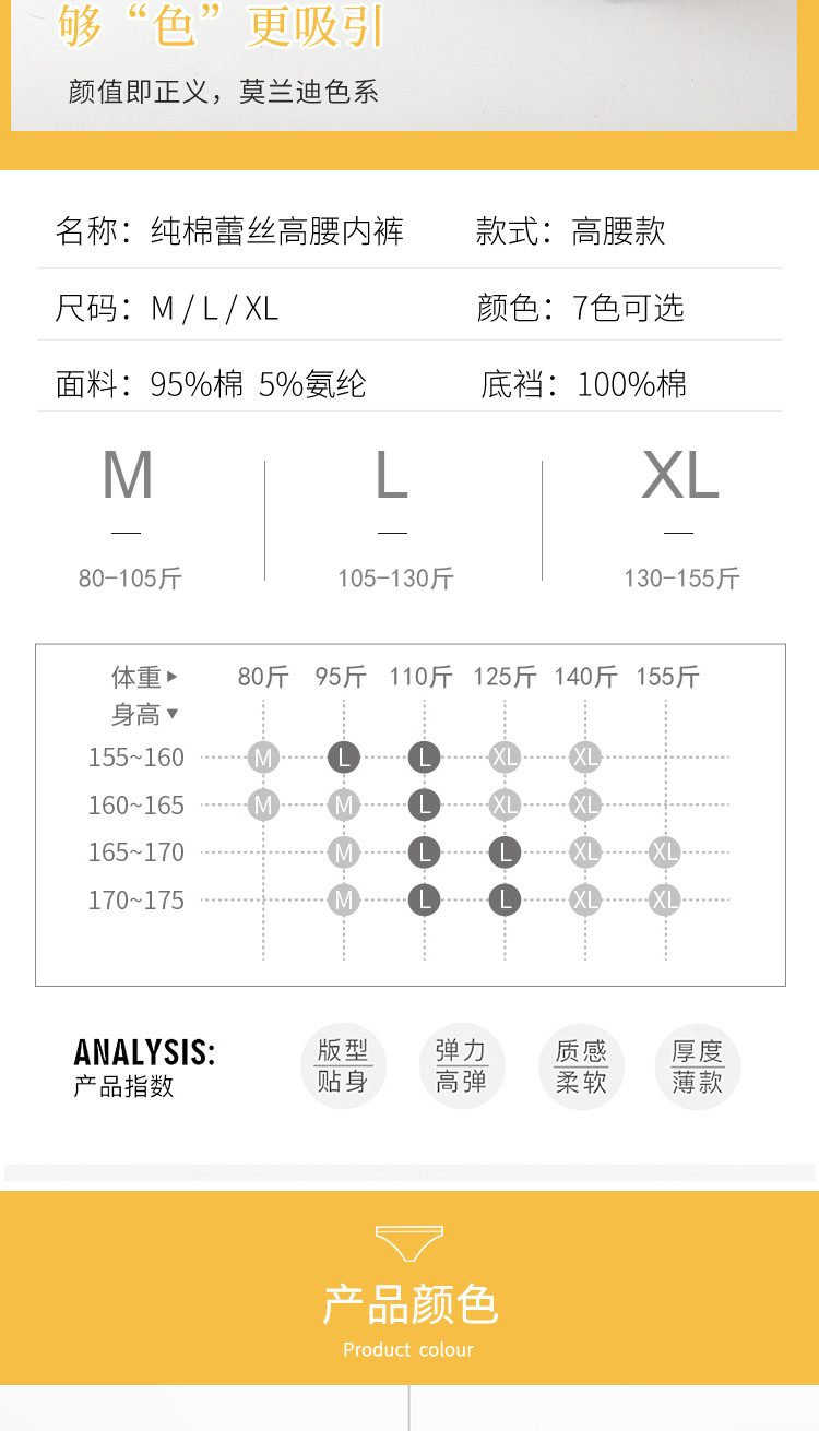 详情图-黄色细节_09