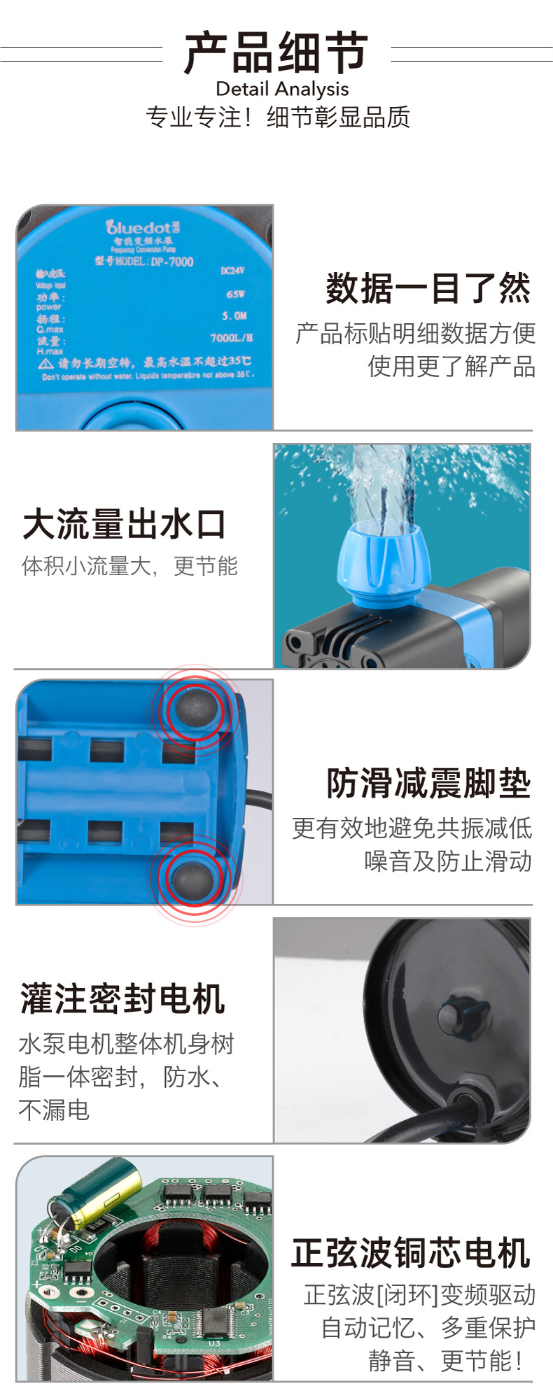 DP变频泵详情15.jpg