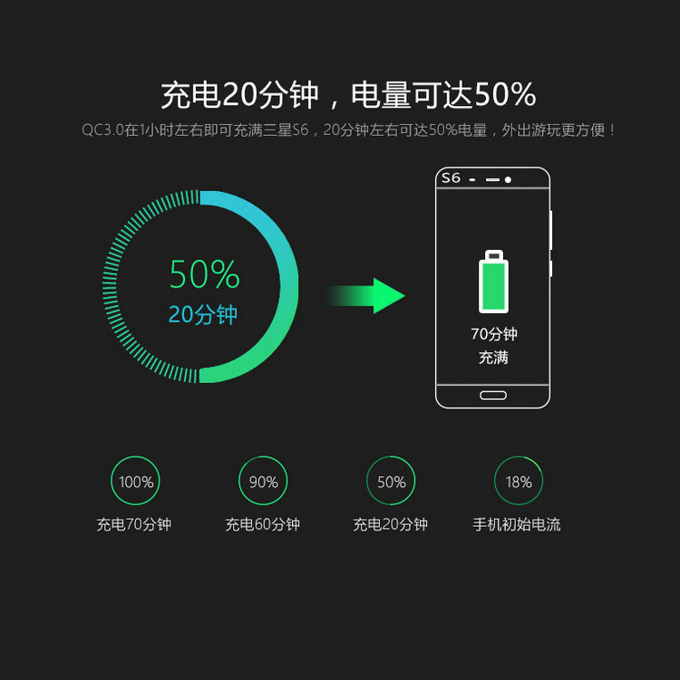 QC3.0图片