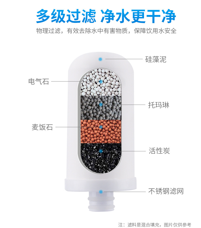 滤芯-15详情页-1_04.jpg