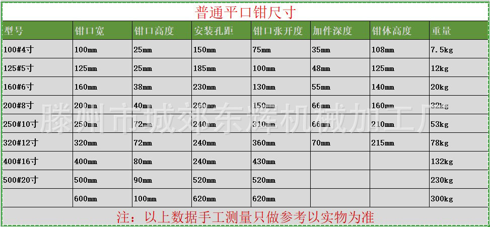 普通平口钳参数