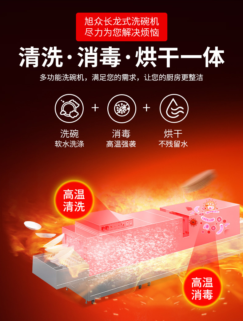 XZ-6200型全自动长龙式洗碗机详情页_05.jpg