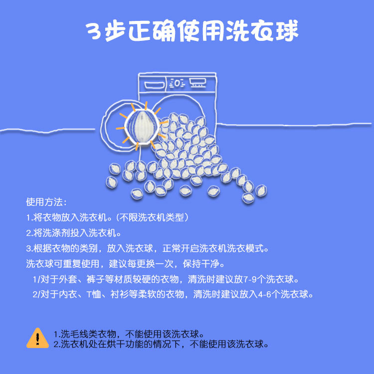 洗衣球28jpg