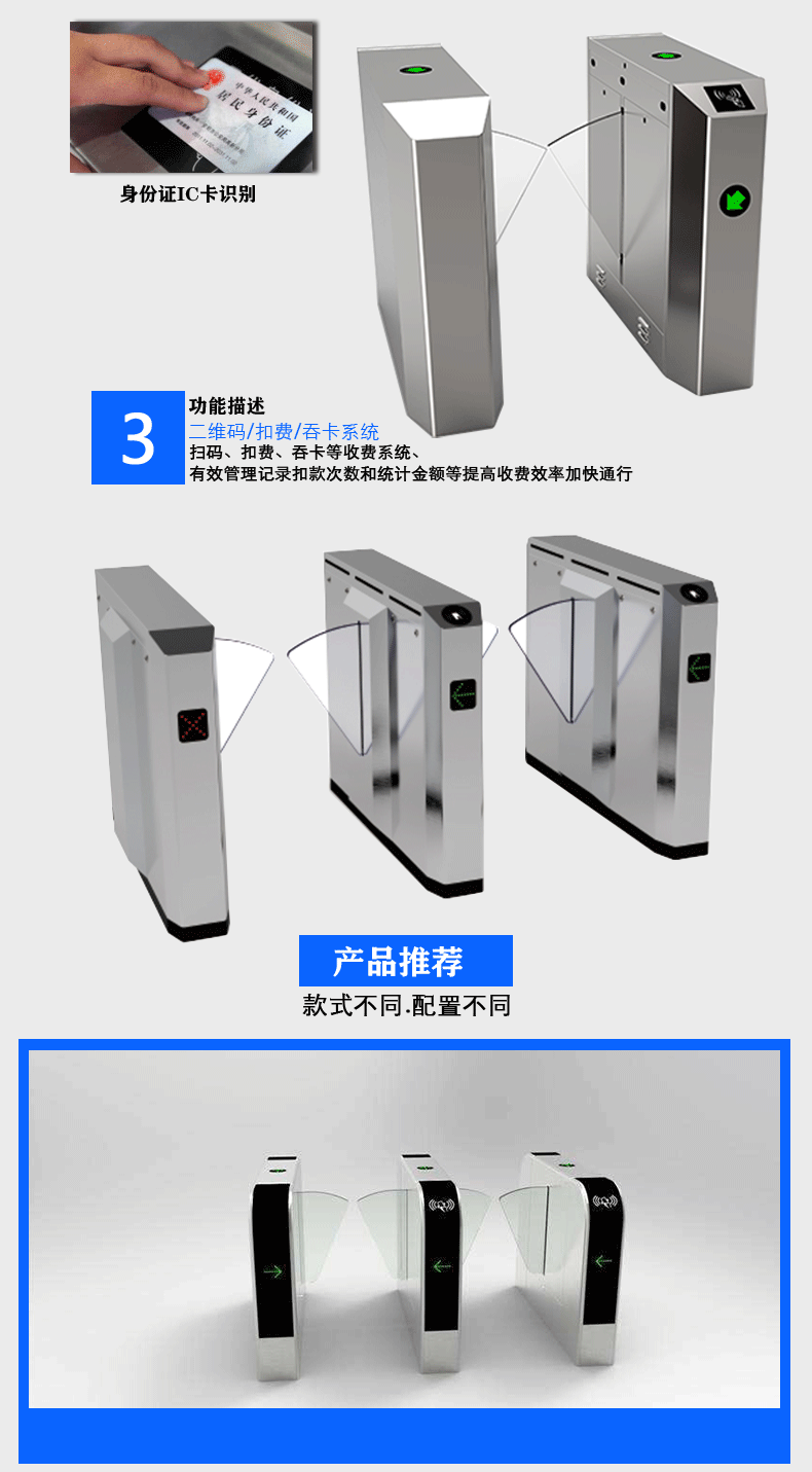 翼闸详情_04.gif