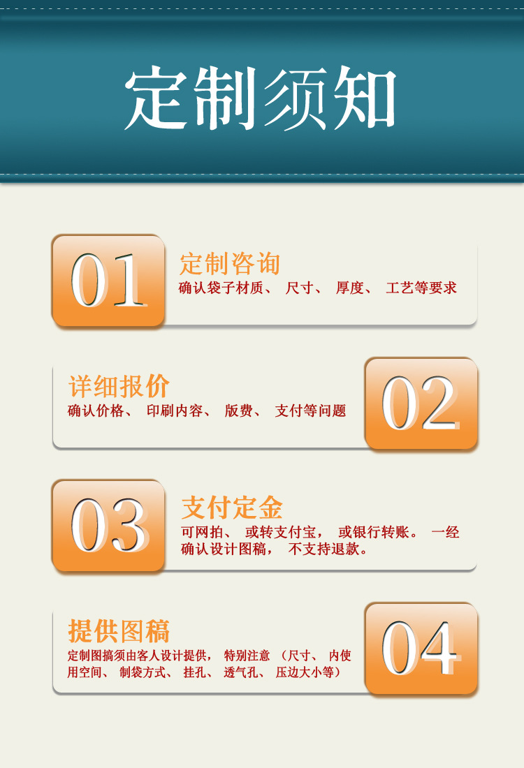 定制须知