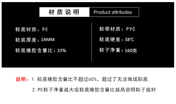 人字拖材质表_鱼