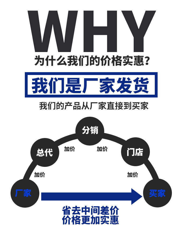 奋斗电力器材-套版_07