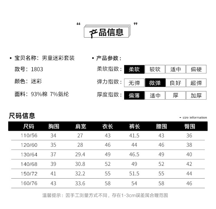详情