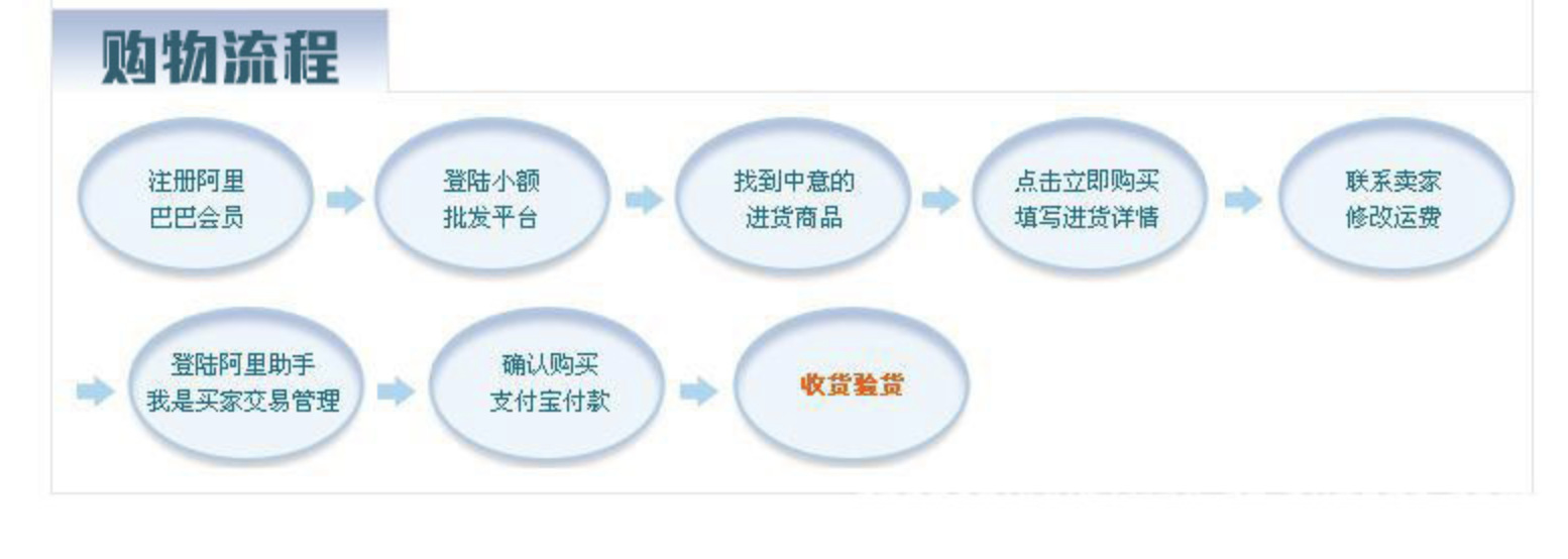 QQ图片20190921170929