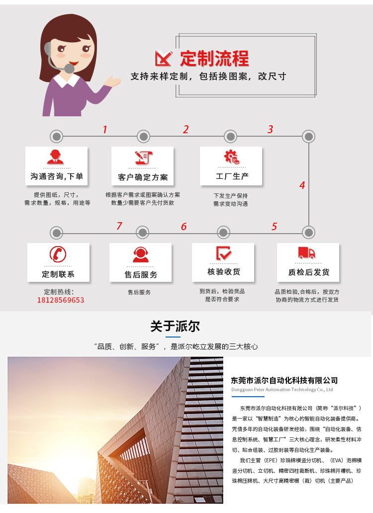 设备详情模板_07