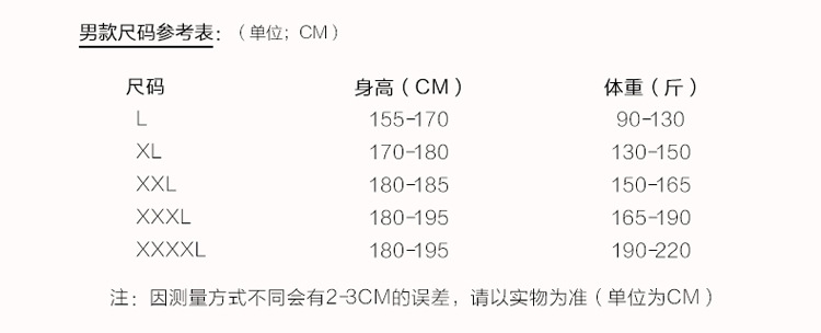 拉链男2