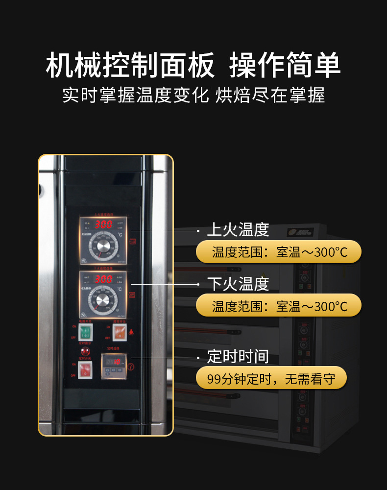 豪华型机械面板详情页_05.jpg
